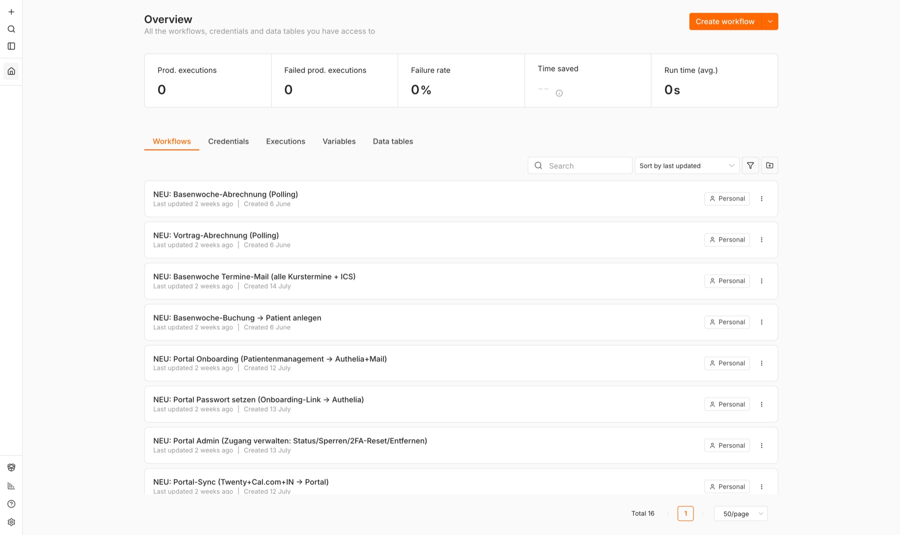 n8n-Workflow-Übersicht der Praxis-Umgebung mit 16 Workflows